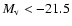 $M_{\rm v}<-21.5$