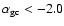 ${\alpha}_{\rm gc} < -2.0$