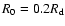 $R_{0} = 0.2 R_{\rm d}$