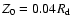 $Z_{0} = 0.04R_{\rm d}$