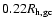 $0.22R_{\rm h,gc}$