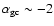 ${\alpha}_{\rm gc} \sim -2$