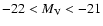 $-22<M_{\rm V}<-21$