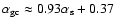${\alpha}_{\rm gc} \approx 0.93{\alpha}_{\rm s}+0.37$