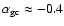 ${\alpha}_{\rm gc} \approx -0.4$