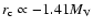 $r_{\rm c} \propto -1.41M_{\rm V}$
