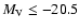 $M_{\rm V}\le-20.5$