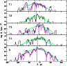 \begin{figure}
\par\includegraphics[angle=270,width=8.5cm,clip]{3764f03.ps}\end{figure}