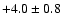 $+4.0\pm 0.8$