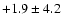 $+1.9\pm 4.2$