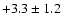 $+3.3\pm 1.2$