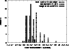 \begin{figure}
\par {\includegraphics[angle=0,width= 8.8cm,clip]{3981fig1.eps} }
\end{figure}