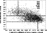 \begin{figure}
\par\includegraphics[angle=0,width=13.6cm,clip]{3981fig4.eps}\end{figure}