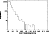 \begin{figure}
\par {\includegraphics[angle=-90,width= 8.8cm,clip]{3981fig5.eps} }
\end{figure}