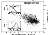 \begin{figure}
\par {\includegraphics[angle=0,width= 8.5cm,clip]{3981fig6.eps} }
\end{figure}