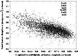 \begin{figure}
\par {\includegraphics[angle=0,width= 14cm,clip]{3981fig10.eps} }
\end{figure}