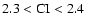 $2.3 <\rm CI < 2.4$