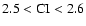$2.5 <\rm CI< 2.6$