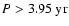$P > 3.95~{\rm yr}$