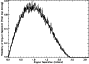 \begin{figure}
\par\includegraphics[width=7.7cm,clip]{figure3.ps}
\end{figure}
