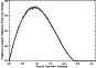 \begin{figure}
\par\includegraphics[width=7.5cm,clip]{figure4.ps}
\end{figure}