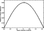 \begin{figure}
\par\includegraphics[width=7.6cm,clip]{figure10.ps}
\end{figure}