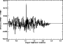 \begin{figure}
\par\includegraphics[width=7.9cm,clip]{figure18.ps}
\end{figure}
