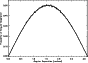 \begin{figure}
\par\includegraphics[width=7.7cm,clip]{figure2.ps}
\end{figure}