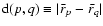 ${\rm d}(p,q) \equiv \vert{~\bar{\!r}}_p - {~\bar{\!r}}_q\vert$