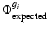 $\Phi_{\rm expected}^{g_i}$
