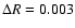$\Delta R = 0.003$