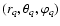 $(r_q,\theta_q,\varphi_q)$