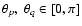 $\theta_p,~ \theta_q \in [0,\pi]$