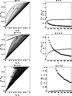 \begin{figure}
\mbox{%
\par\includegraphics[width=5.6cm]{3040f10a.eps}\hskip1.7c...
...10e.eps}\hskip1.7cm
\includegraphics[width=5.6cm]{3040f10f.eps}\\ }
\end{figure}