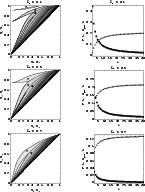 \begin{figure}
\mbox{%
\par\includegraphics[width=5.6cm]{3040f11a.eps}\hskip1.7c...
...11e.eps}\hskip1.7cm
\includegraphics[width=5.6cm]{3040f11f.eps}\\ }
\end{figure}