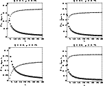 \begin{figure}
\mbox{%
\par\includegraphics[width=5.6cm]{3040f13a.eps}\hskip2cm
...
...040f13c.eps}\hskip2cm
\includegraphics[width=5.6cm]{3040f13d.eps} }
\end{figure}