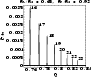 \begin{figure}
\par\includegraphics[width=8.1cm,clip]{3040f14.eps}\end{figure}