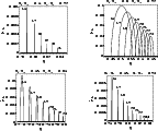 \begin{figure}
\mbox{
\includegraphics[width=5.4cm]{3040f15a.eps}\hskip1.7cm
\in...
...0f15c.eps}\hskip1.7cm
\includegraphics[width=5.4cm]{3040f15d.eps} }
\end{figure}