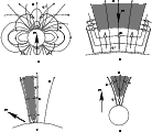 \begin{figure}
{\psfrag{V}{$\mathcal{V}$ }\psfrag{O}{$\mbox{\boldmath$\Omega$ }$...
...{{\bf c}}\psfrag{d}{{\bf d}}
\epsfig{file=3040f1.eps,width=12cm} }
\end{figure}