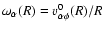 $\omega_{\alpha}(R) = v_{\alpha\phi}^{0}(R)/R$