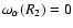 $\omega_\alpha(R_2)=0$