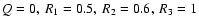 $Q = 0, \:R_1 = 0.5, \: R_2 =
0.6, \: R_3 = 1 $