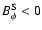 $B_\phi^{\rm S}<0$