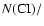 $N({\rm CI})/$