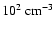 $10^{2} ~{\rm cm^{-3}}$