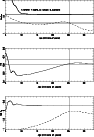 \begin{figure}
\par\includegraphics[width=8.2cm,clip]{fig2.eps}
\end{figure}