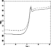 \begin{figure}
\par\includegraphics[width=8.8cm,height=8cm,clip]{fig3.ps}
\end{figure}
