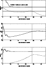 \begin{figure}
\par\includegraphics[width=8.2cm,clip]{fig5.eps}
\end{figure}