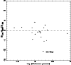 \begin{figure}
\par\includegraphics[width=8.8cm,height=8cm,clip]{fig1.eps}
\end{figure}