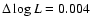 $\Delta \log L = 0.004$